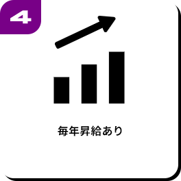 毎年昇給あり 